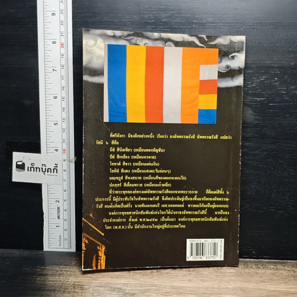 หนังสือ ไปสืบพระพุทธศาสนาที่ศรีลังกา รูปที่ 2