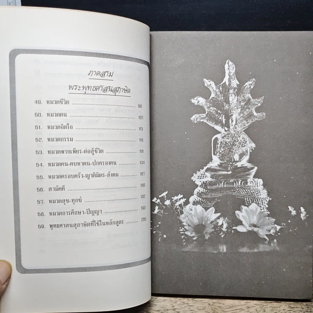 หนังสือ บทสวดมนต์และพุทธศาสนสุภาษิต ฉบับนักเรียน รูปที่ 9