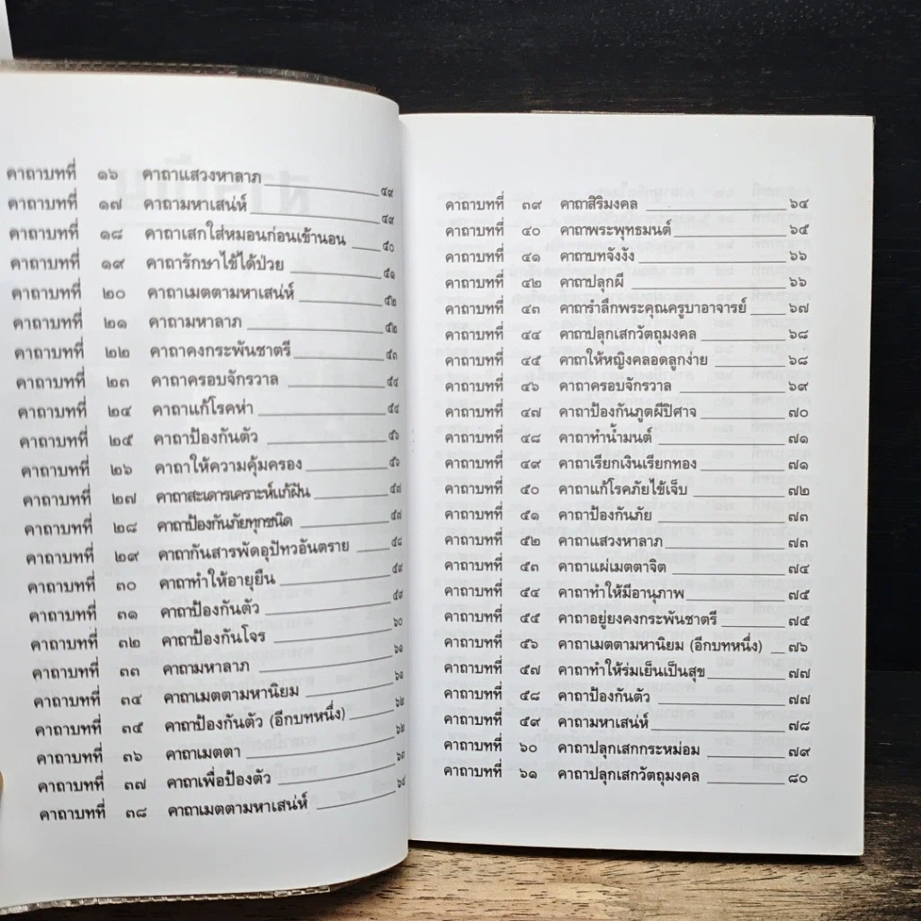 หนังสือ คาถาอาคม รูปที่ 8