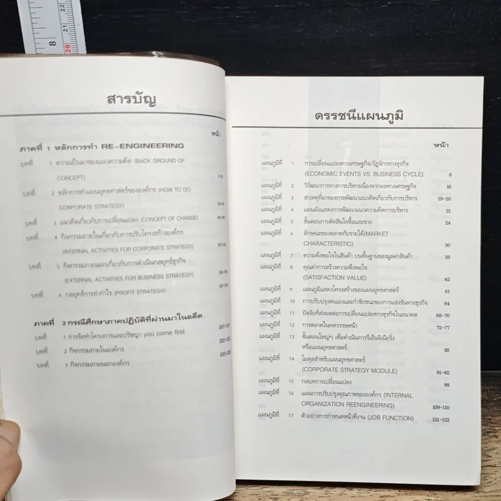 หนังสือ รีเอ็นจิเนียริ่งแบบไทยๆ รูปที่ 7