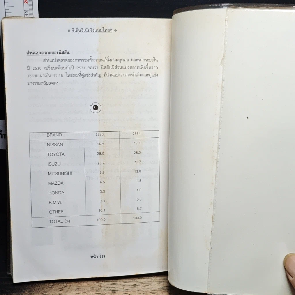 หนังสือ รีเอ็นจิเนียริ่งแบบไทยๆ รูปที่ 10