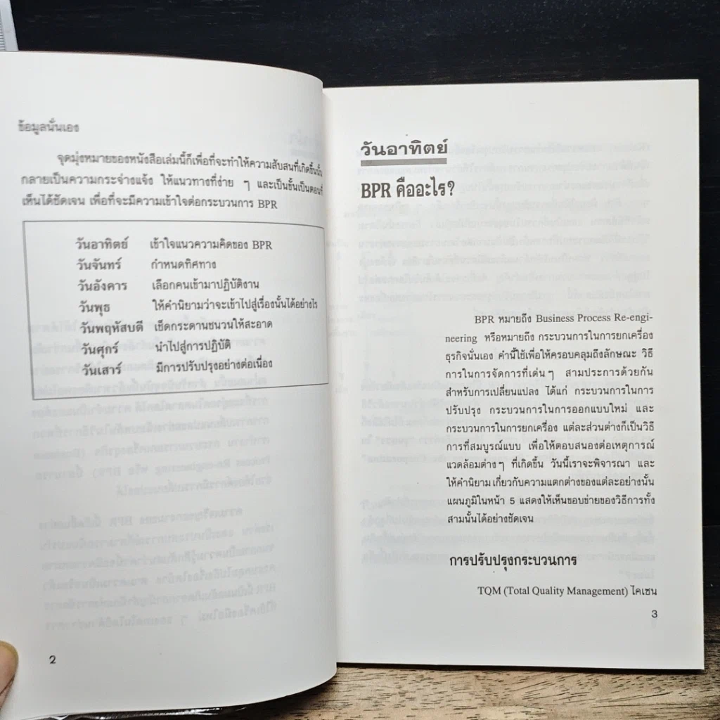 หนังสือ ทางลัดสู่กระบวนการยกเครื่องธุรกิจ รูปที่ 9