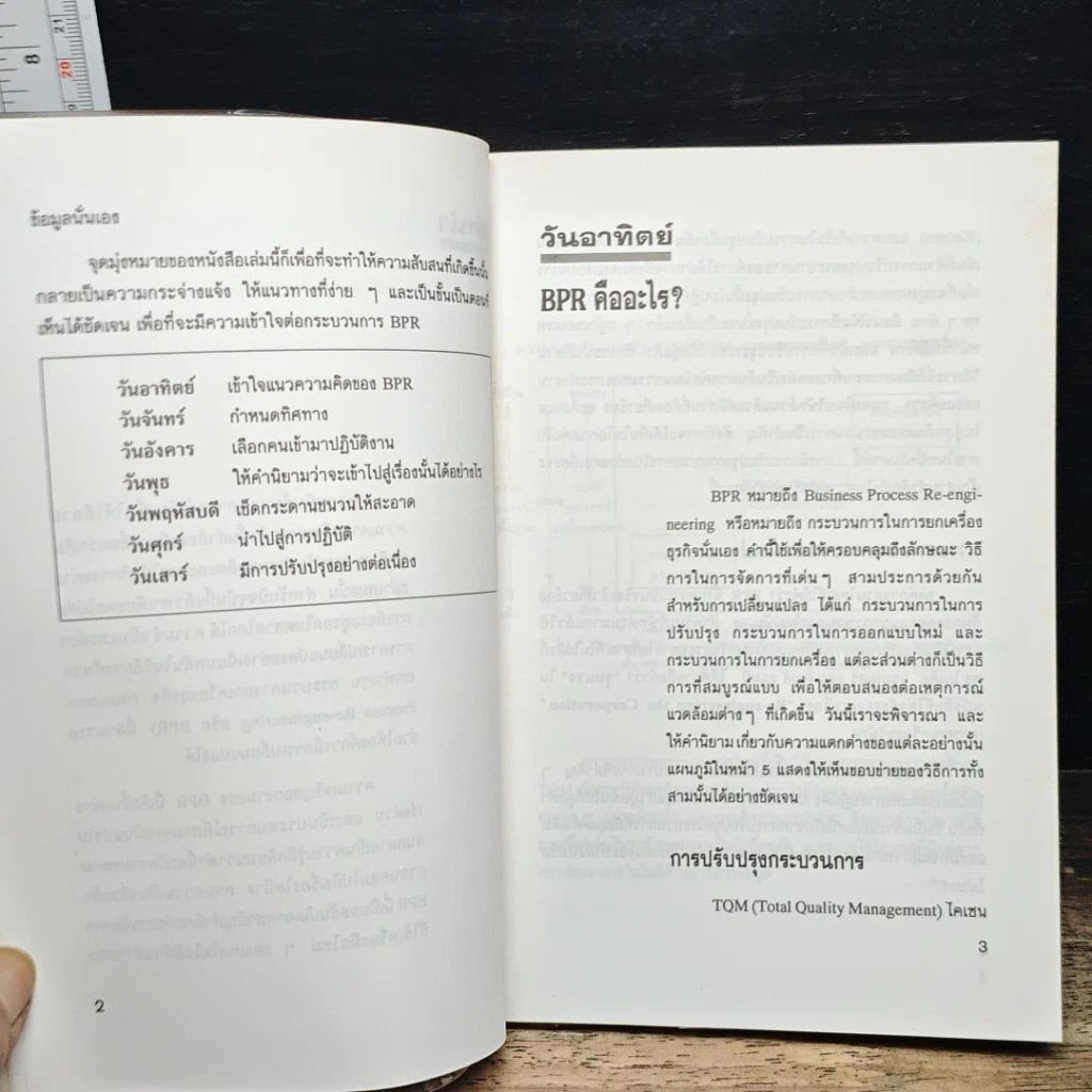 หนังสือ ทางลัดสู่กระบวนการยกเครื่องธุรกิจ รูปที่ 9