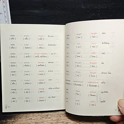 หนังสือ รู้ทัน..สันดาน TENSE รูปที่ 8