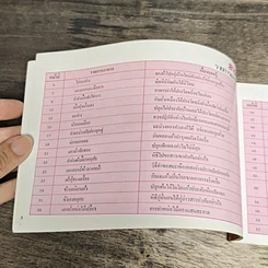 หนังสือ คู่มือชมรายการ แม่บ้านที่รัก เล่ม 1 รูปที่ 6