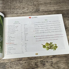 หนังสือ แม่บ้านที่รัก ตำรับอาหาร เล่มที่ 48 รูปที่ 9