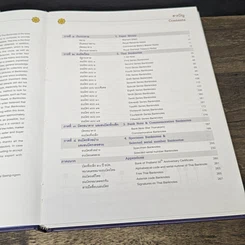 หนังสือ คู่มือธนบัตรไทย รูปที่ 7
