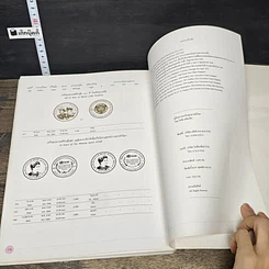 หนังสือ เหรียญกษาปณ์ไทย THAI COINS รูปที่ 8