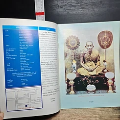 หนังสือ หลวงปู่ศุข เกสโร วัดปากคลองมะขามเฒ่า จังหวัดชัยนาท รูปที่ 6