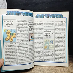 หนังสือ ผู้จัดการ ฉบับการบริหาร & การจัดการ 9 รูปที่ 7