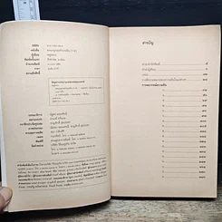 หนังสือ พจนานุกรมทำนายฝัน ก-ฮ รูปที่ 6