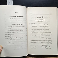 หนังสือ ธรรมาวลี รูปที่ 11