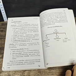 หนังสือ โลหิตวิทยา Hematology รูปที่ 9