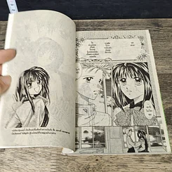 หนังสือ วันที่ผกผันของอันจัง รูปที่ 6