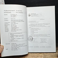 หนังสือ เกียรติคุณของพระพุทธเจ้า มหาภิเนษกรมณ์ รูปที่ 6