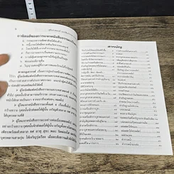 หนังสือ คู่มือสวดมนต์ วิธีแก้กรรม สะเดาะเคราะห์ รูปที่ 6