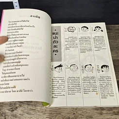 หนังสือ โดราเอมอน เล่ม 10 รูปที่ 6