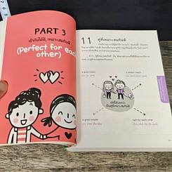 หนังสือ Hot English พูดอังกฤษ แซ่บเว่อร์ รูปที่ 8