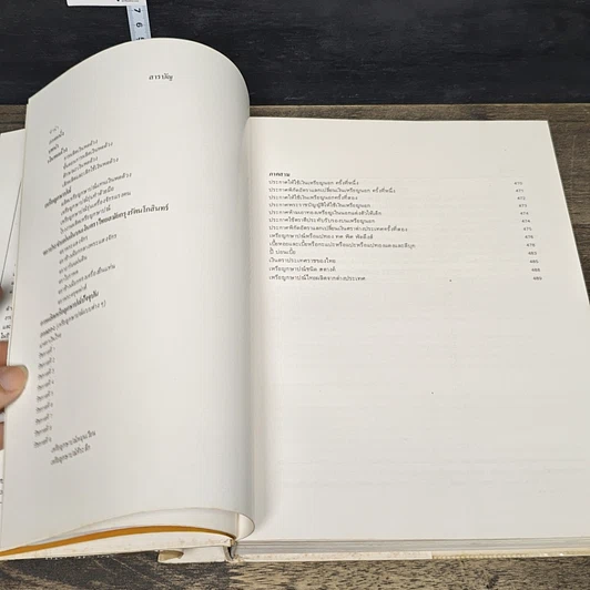 หนังสือ เหรียญที่ระลึก กรุงรัตนโกสินทร์ พ.ศ.2325-2525 รูปที่ 6