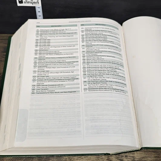 หนังสือ Stedman's Medical Dictionary 27th Edition รูปที่ 8