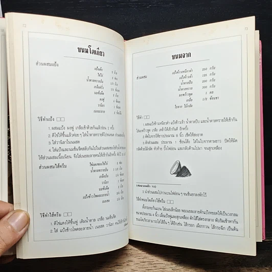 หนังสือ ขนมไทย 2 รูปที่ 12