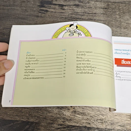 หนังสือ คู่มือชมรายการ แม่บ้านที่รัก เล่ม 20 รูปที่ 6