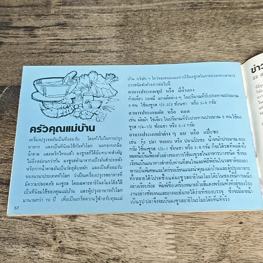 หนังสือ คู่มือชมรายการ แม่บ้านที่รัก เล่ม 1 รูปที่ 10