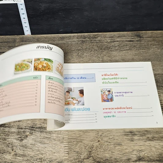 หนังสือ คู่มือชมรายการ แม่บ้านที่รัก เล่ม 21 ม.ค.-เม.ย. 29 รูปที่ 6