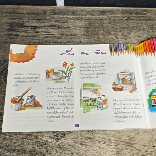 หนังสือ ตำรับอาหาร แม่บ้านที่รัก เล่มที่ 47 รูปที่ 8