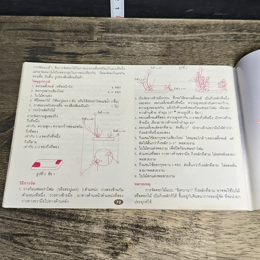 หนังสือ ตำรับอาหาร แม่บ้านที่รัก เล่มที่ 53 รูปที่ 8