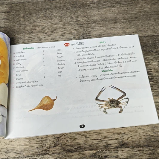 หนังสือ แม่บ้านที่รัก ตำรับอาหาร เล่มที่ 19 รูปที่ 9