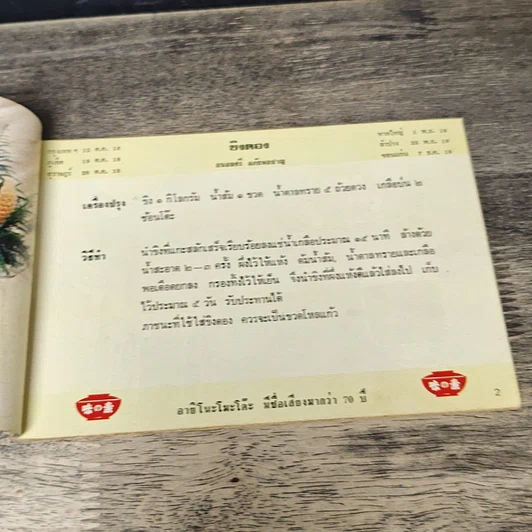 หนังสือ คู่มือรายการ ห้องอาหารทีวี เล่ม 6 รูปที่ 9
