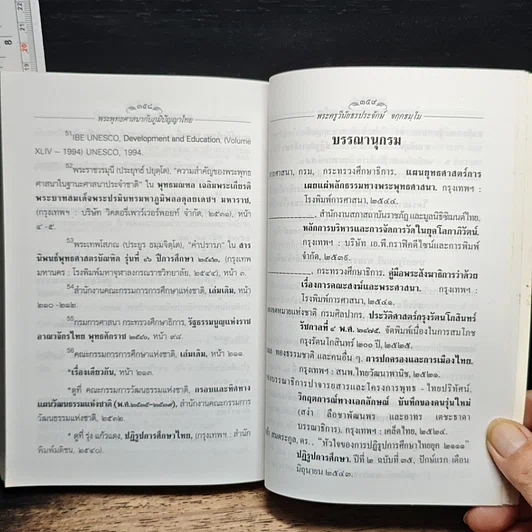 หนังสือ พระพุทธศาสนากับภูมิปัญญาไทย รูปที่ 11