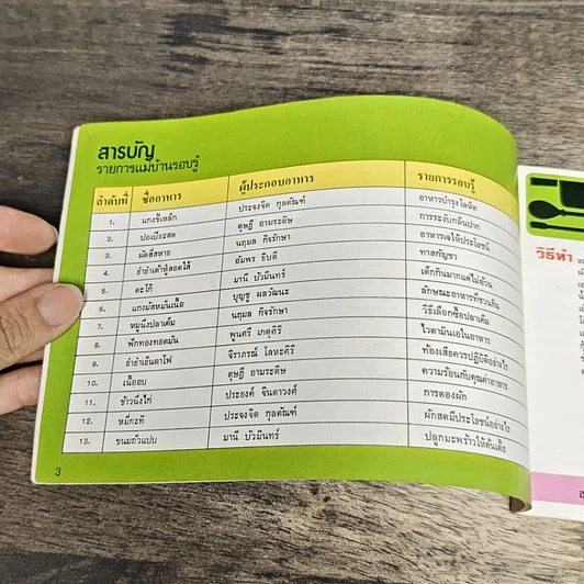 หนังสือ คู่มือชมรายการ แม่บ้านรอบรู้ เล่ม 3 รูปที่ 6