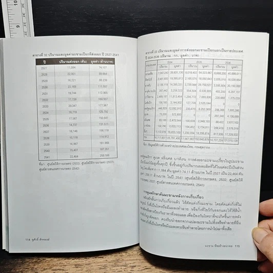 หนังสือ มะขาม พืชสร้างอนาคต รูปที่ 8