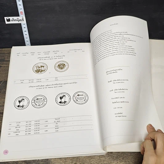 หนังสือ เหรียญกษาปณ์ไทย THAI COINS รูปที่ 8