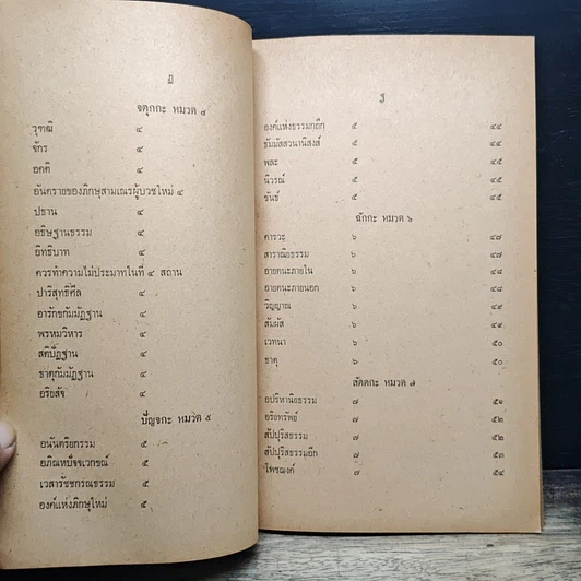 หนังสือ นวโกวาท หลักสูตรนักธรรมชั้นตรี รูปที่ 9