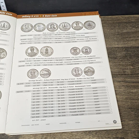 หนังสือ เหรียญกษาปณ์ไทยและธนบัตรไทย ในรัชสมัยรัชกาลที่ 9 รูปที่ 9