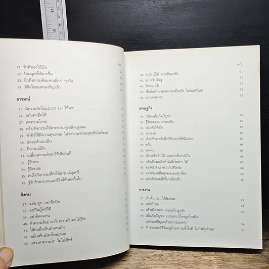 หนังสือ อยู่อย่างสง่า รูปที่ 9