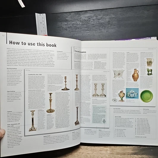 หนังสือ Miller's Antiques Encyclopedia New Edition รูปที่ 10