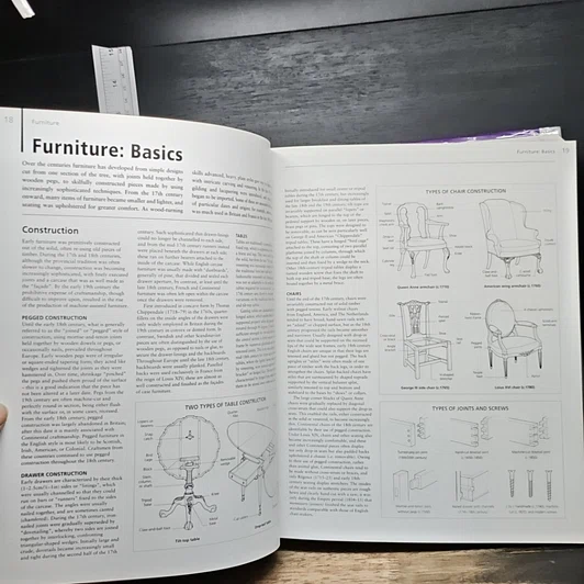 หนังสือ Miller's Antiques Encyclopedia New Edition รูปที่ 12