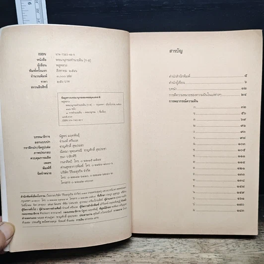 หนังสือ พจนานุกรมทำนายฝัน ก-ฮ รูปที่ 6