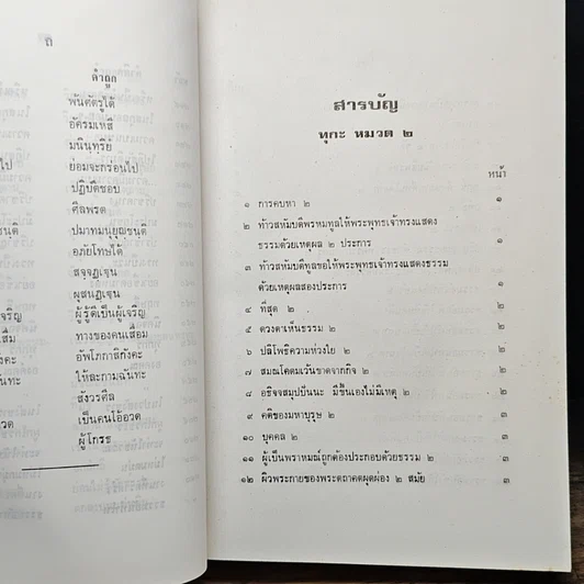 หนังสือ ธรรมาวลี รูปที่ 7