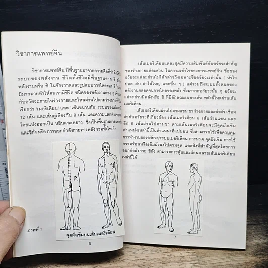 หนังสือ ไทเก็กเพื่อสุขภาพ รูปที่ 7