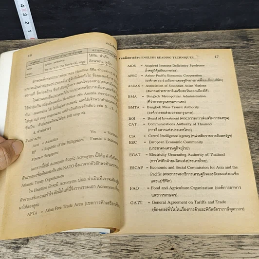 หนังสือ เทคนิคการอ่าน English Reading Techniques รูปที่ 8