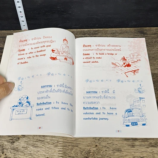 หนังสือ ต้นเหตุ ผลกรรม รูปที่ 7