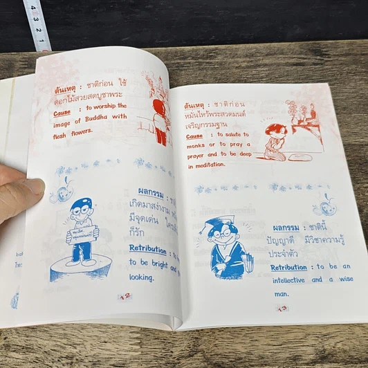 หนังสือ ต้นเหตุ ผลกรรม รูปที่ 7