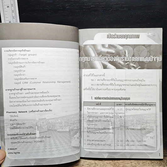 หนังสือ เปิดร้านยาคุณภาพ รูปที่ 8
