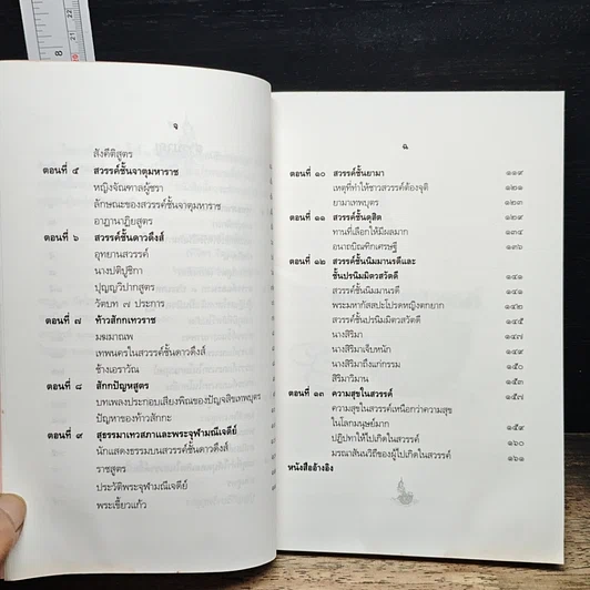 หนังสือ พรรณนาสวรรค์ รูปที่ 8