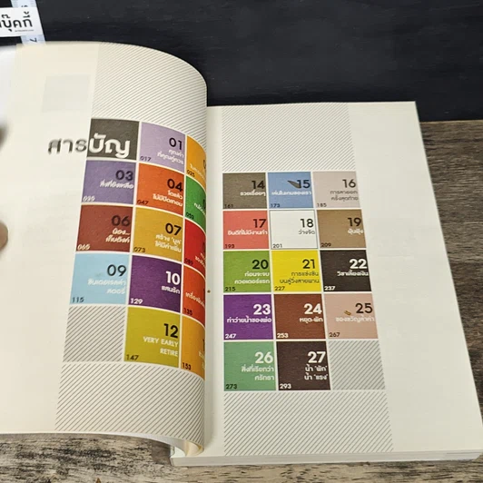 หนังสือ การลาออกครั้งสุดท้าย รูปที่ 7